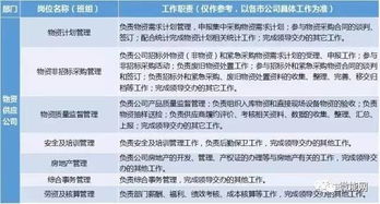 國家電網(wǎng)公司組織結構中的接待業(yè)務解析