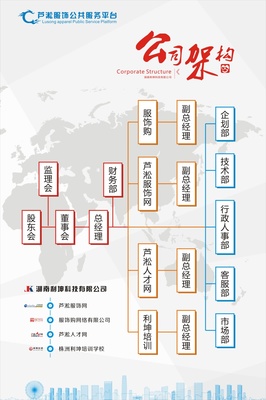 株洲之風(fēng) 以文化為魂，以架構(gòu)為骨，以設(shè)計(jì)為翼
